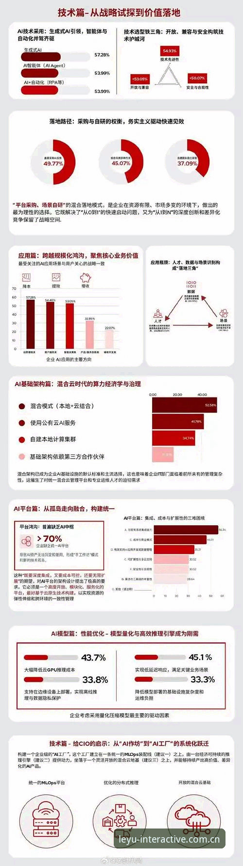 乐鱼APP官方入口体育资讯深度分析：用户口碑与数据背后的趋势洞察