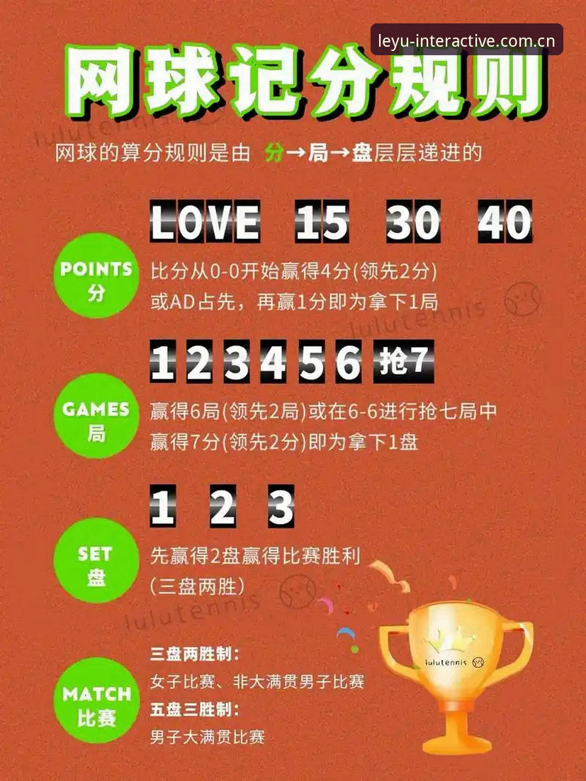 官方访问入口体育资讯 2026法网决赛观赛指南:从安德列娃的统治力看新手如何快速读懂网球比赛