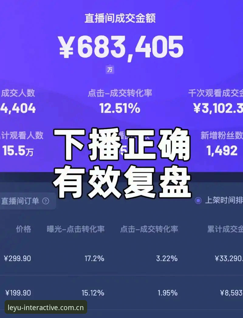 乐鱼APP官方入口对比竞品直播推荐：一份基于现场实测的深度评测